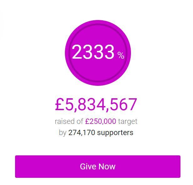 https://justgiving.com/campaign/BowelbabeFund
